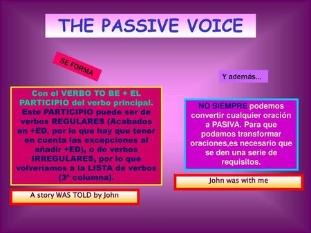 THE PASSIVE VOICE SE FORMA Y además...