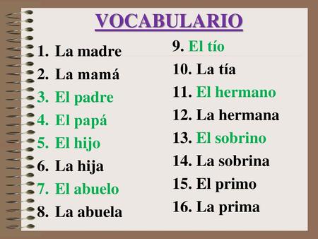 VOCABULARIO 9. El tío 10. La tía 11. El hermano 12. La hermana 13. El sobrino 14. La sobrina 15. El primo 16. La prima La madre La mamá El padre El papá.