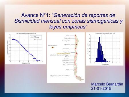 Avance N°1: “Generación de reportes de Sismicidad mensual con zonas sismogenicas y leyes empíricas” Marcelo Bernardin 21-01-2015.