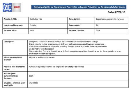 Fecha: 07/08/16 Ámbito de RSE: Calidad de vida Tema de RSE: