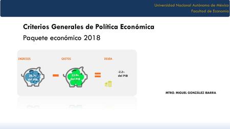 Mtro. Miguel González Ibarra