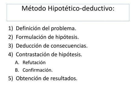 Método Hipotético-deductivo: