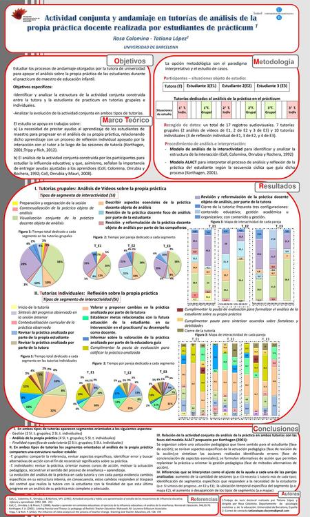 Actividad conjunta y andamiaje en tutorías de análisis de la propia práctica docente realizada por estudiantes de prácticum 1 Rosa Colomina - Tatiana López2.