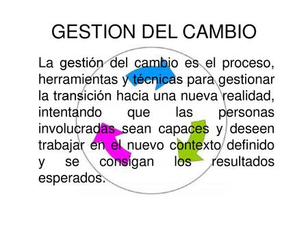 GESTION DEL CAMBIO La gestión del cambio es el proceso, herramientas y técnicas para gestionar la transición hacia una nueva realidad, intentando que las.
