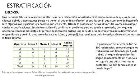 ESTRATIFICACIÓN EJERCICIO: