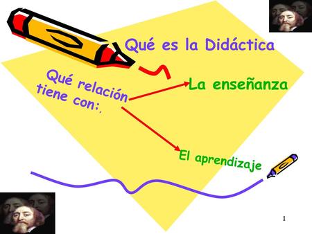 Qué es la Didáctica La enseñanza Qué relación tiene con:,