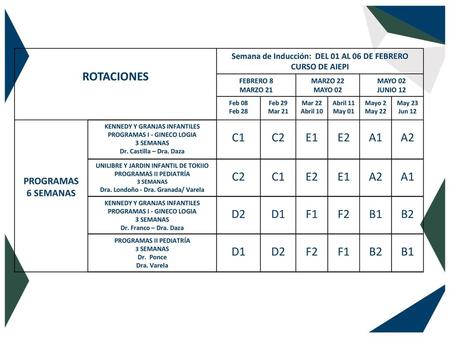 ROTACIONES C1 C2 E1 E2 A1 A2 D2 D1 F1 F2 B1 B2 PROGRAMAS 6 SEMANAS