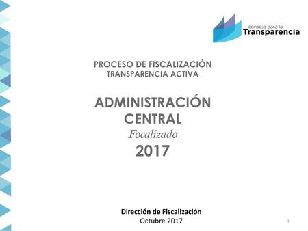 PROCESO DE FISCALIZACIÓN Dirección de Fiscalización