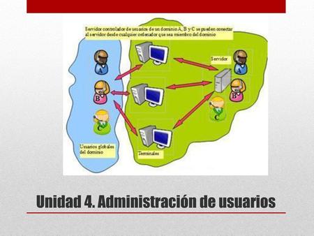 Unidad 4. Administración de usuarios
