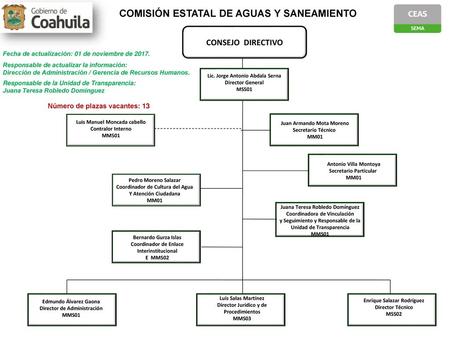 COMISION ESTATAL DE AGUAS Y SANEAMIENTO DE COAHUILA