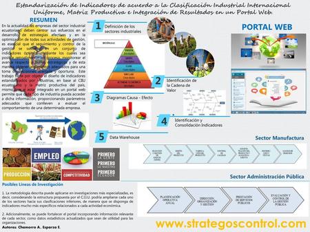 Www.strategoscontrol.com 1 2 3 4 5 PORTAL WEB Estandarización de Indicadores de acuerdo a la Clasificación Industrial Internacional Uniforme, Matriz Productiva.