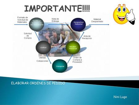 ELABORAR ORDENES DE PEDIDO Nini Lugo
