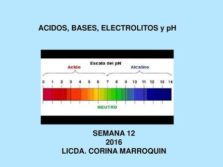 LICDA. CORINA MARROQUIN