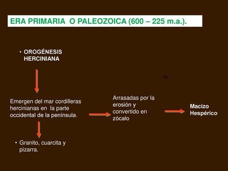 ERA PRIMARIA O PALEOZOICA (600 – 225 m.a.).