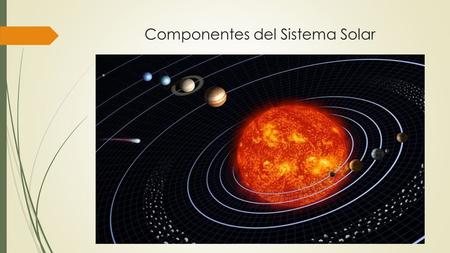 Componentes del Sistema Solar.