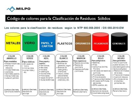 Código de colores para la Clasificación de Residuos Sólidos Los colores para la clasificación de residuos según la NTP / DS EM METALES.