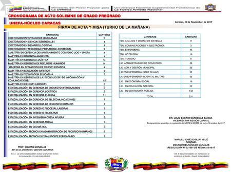 FIRMA DE ACTA Y MISA (TURNO DE LA MAÑANA)