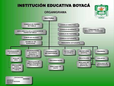 INSTITUCIÓN EDUCATIVA BOYACÁ
