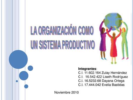 Integrantes: C.I Zulay Hernández