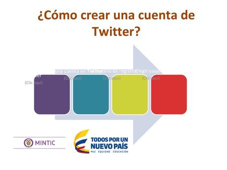 ¿Cómo crear una cuenta de Twitter?