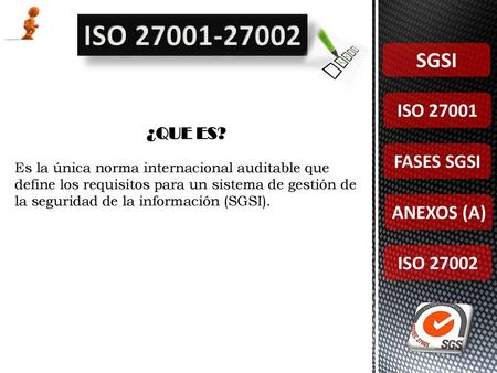 ISO SGSI ISO FASES SGSI ANEXOS (A) ISO 27002