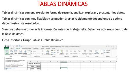 TABLAS DINÁMICAS Tablas dinámicas son una excelente forma de resumir, analizar, explorar y presentar los datos. Tablas dinámicas son muy flexibles y se.