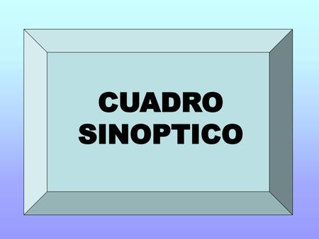 CUADRO SINOPTICO.