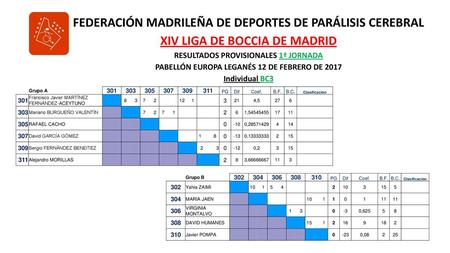 FEDERACIÓN MADRILEÑA DE DEPORTES DE PARÁLISIS CEREBRAL