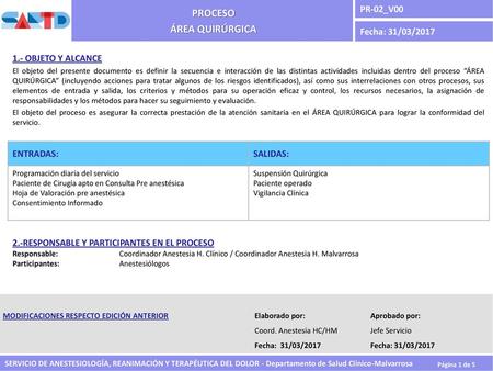 2.-RESPONSABLE Y PARTICIPANTES EN EL PROCESO