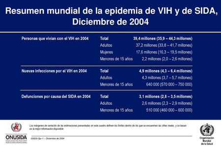 Resumen mundial de la epidemia de VIH y de SIDA,