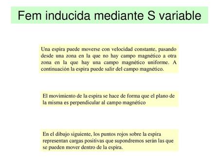 Fem inducida mediante S variable
