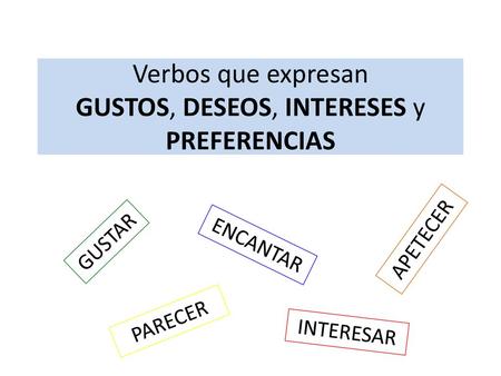 Verbos que expresan GUSTOS, DESEOS, INTERESES y PREFERENCIAS