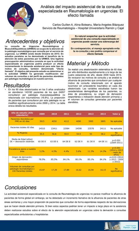 Año de estudio (Año calendario)