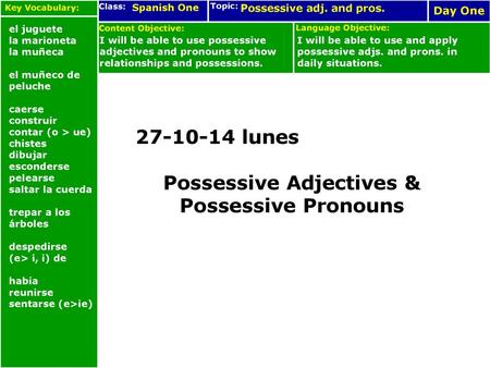 Possessive Adjectives & Possessive Pronouns