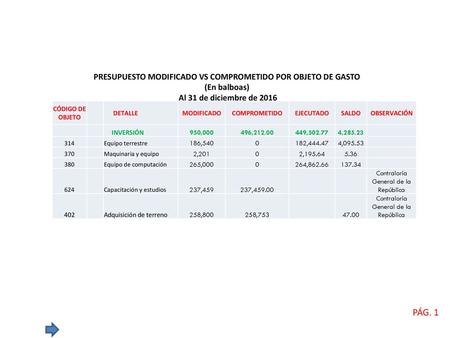 PRESUPUESTO MODIFICADO VS COMPROMETIDO POR OBJETO DE GASTO