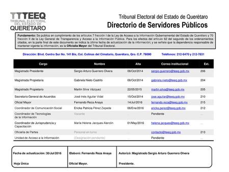 Directorio de Servidores Públicos