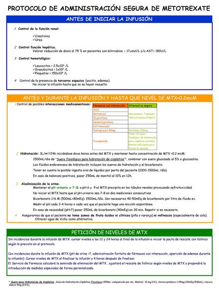 PROTOCOLO DE ADMINISTRACIÓN SEGURA DE METOTREXATE