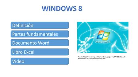 WINDOWS 8 Definición Partes fundamentales Documento Word Libro Excel