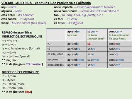 VOCABULARIO R6-b – capítulos 6 de Patricia va a California