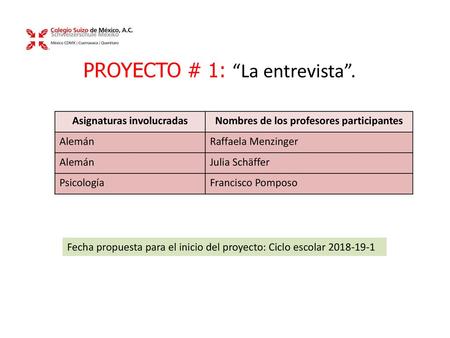Asignaturas involucradas Nombres de los profesores participantes