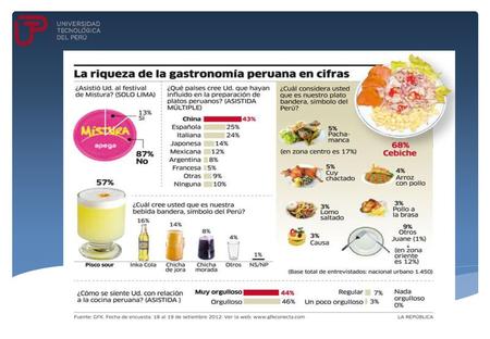MATEMÁTICA BÁSICA PARA LA PSICOLOGÍA