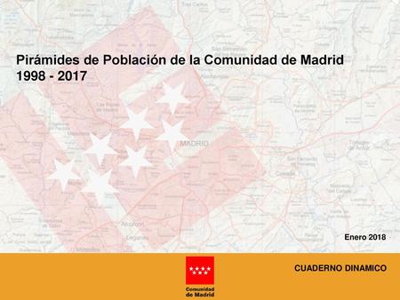 Pirámides de Población de la Comunidad de Madrid