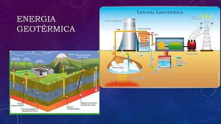 Energia geotérmica.