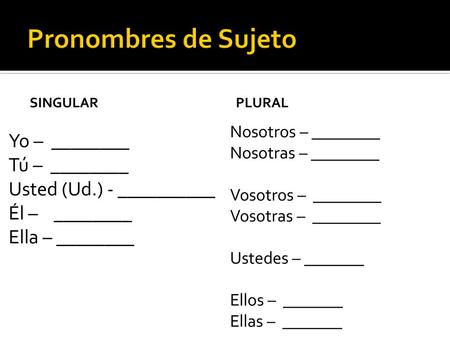 Pronombres de Sujeto SINGULAR PLURAL