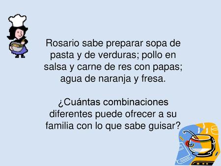 Rosario sabe preparar sopa de pasta y de verduras; pollo en salsa y carne de res con papas; agua de naranja y fresa. ¿Cuántas combinaciones diferentes.