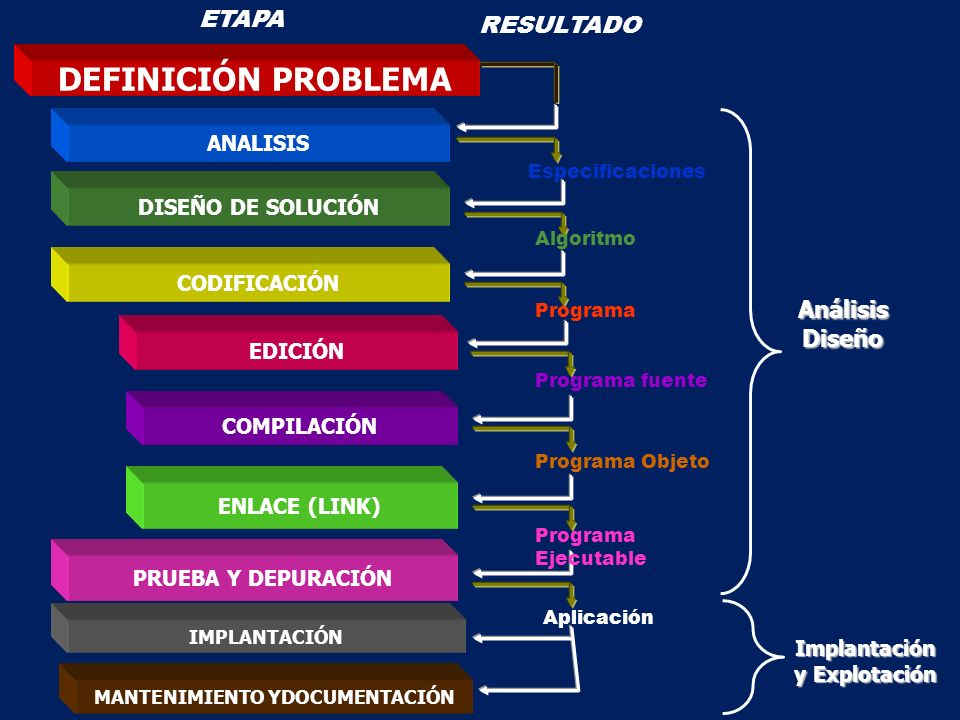 Imagen relacionada
