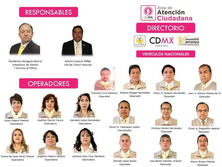 CDMX RESPONSABLES DIRECTORIO OPERADORES VEHÍCULOS NACIONALES