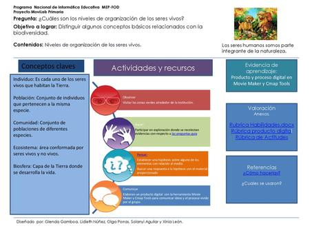 Actividades y recursos