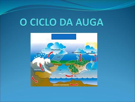 O CICLO DA AUGA.