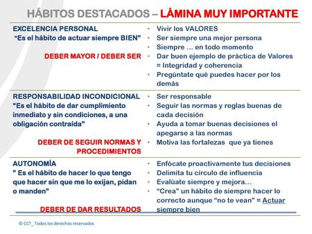 HÁBITOS DESTACADOS – LÁMINA MUY IMPORTANTE